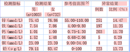 全自动成人APP绿巨人结果的稳定性