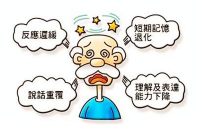 全自动绿巨人黄色视频下载谈老年性痴呆与微量元素的关系