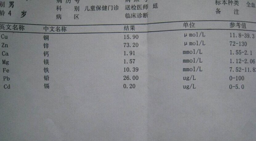 关于全自动成人APP绿巨人检测微量元素的那些事儿