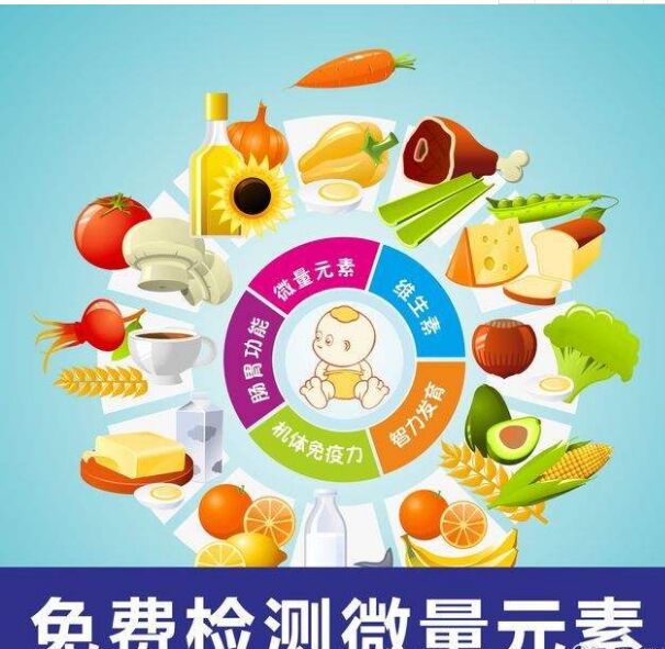 儿童绿巨人黄色视频下载谈儿童微量元素检查